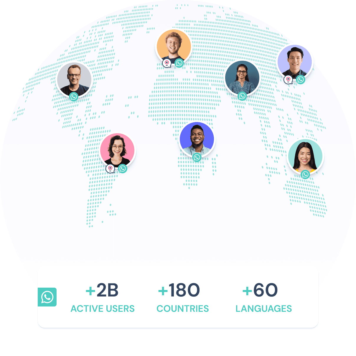 World Map with Users