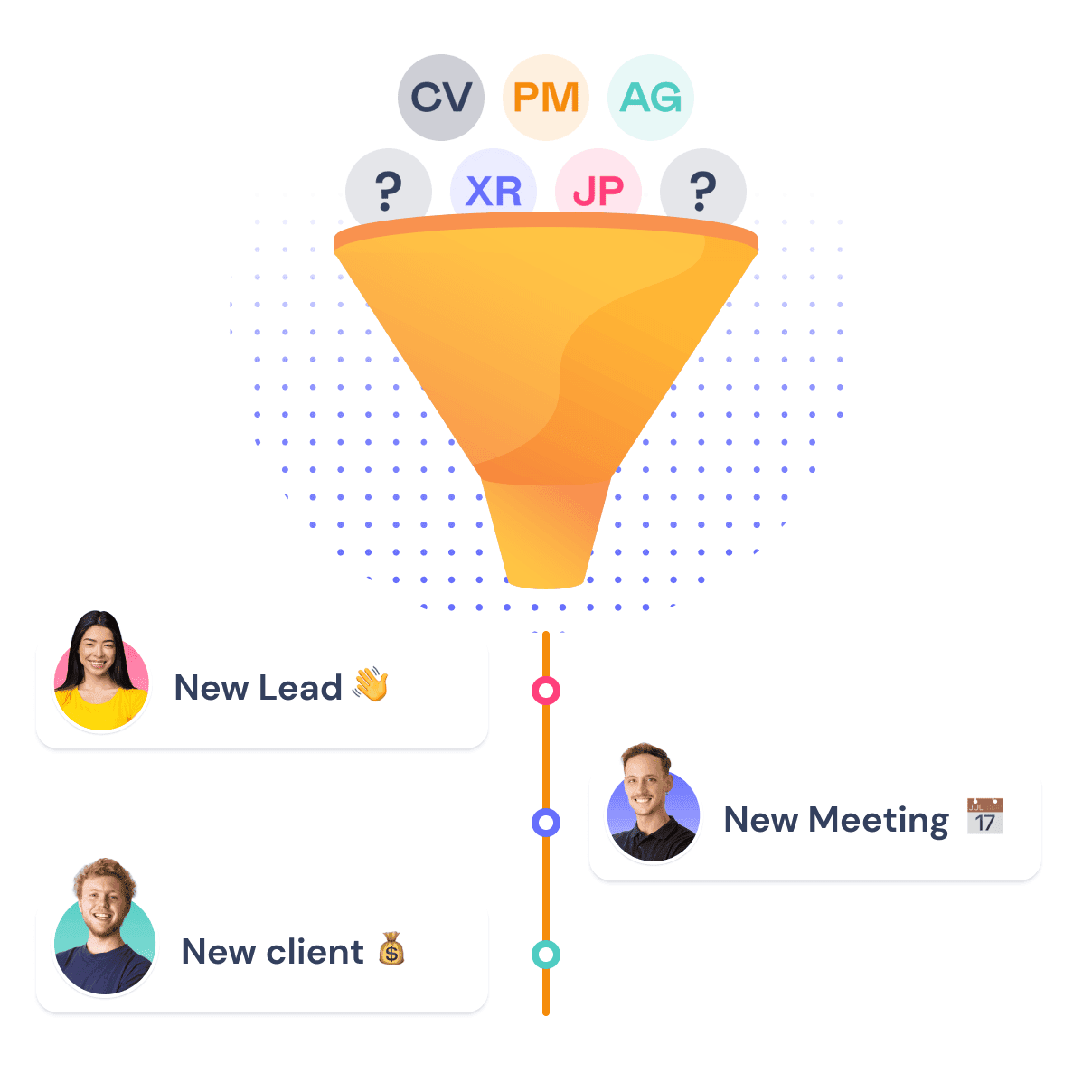 World Map with Users