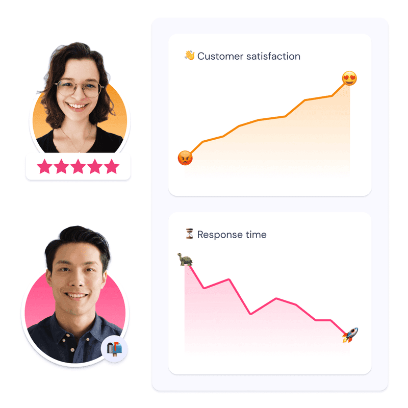 Support and Operations