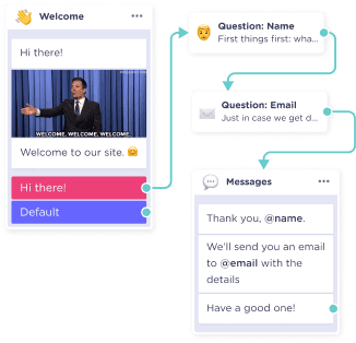Landbot Chat Interface
